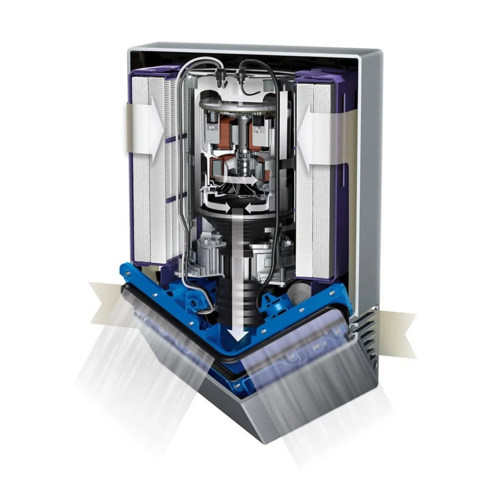 Сушилка для рук Dyson Airblade V Hand Dryer HU02 Nickel (Вилка CN)